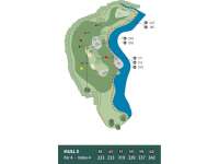 Hole Map
